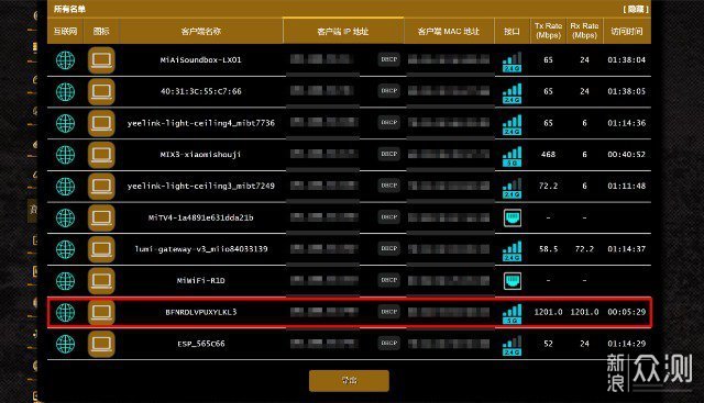 WIFI6到底有多快？华硕AX3000电竞路由测评_新浪众测