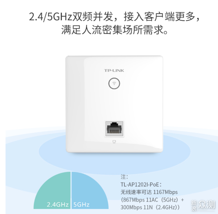 路由器选购攻略系列-第一篇，家用路由器选购_新浪众测