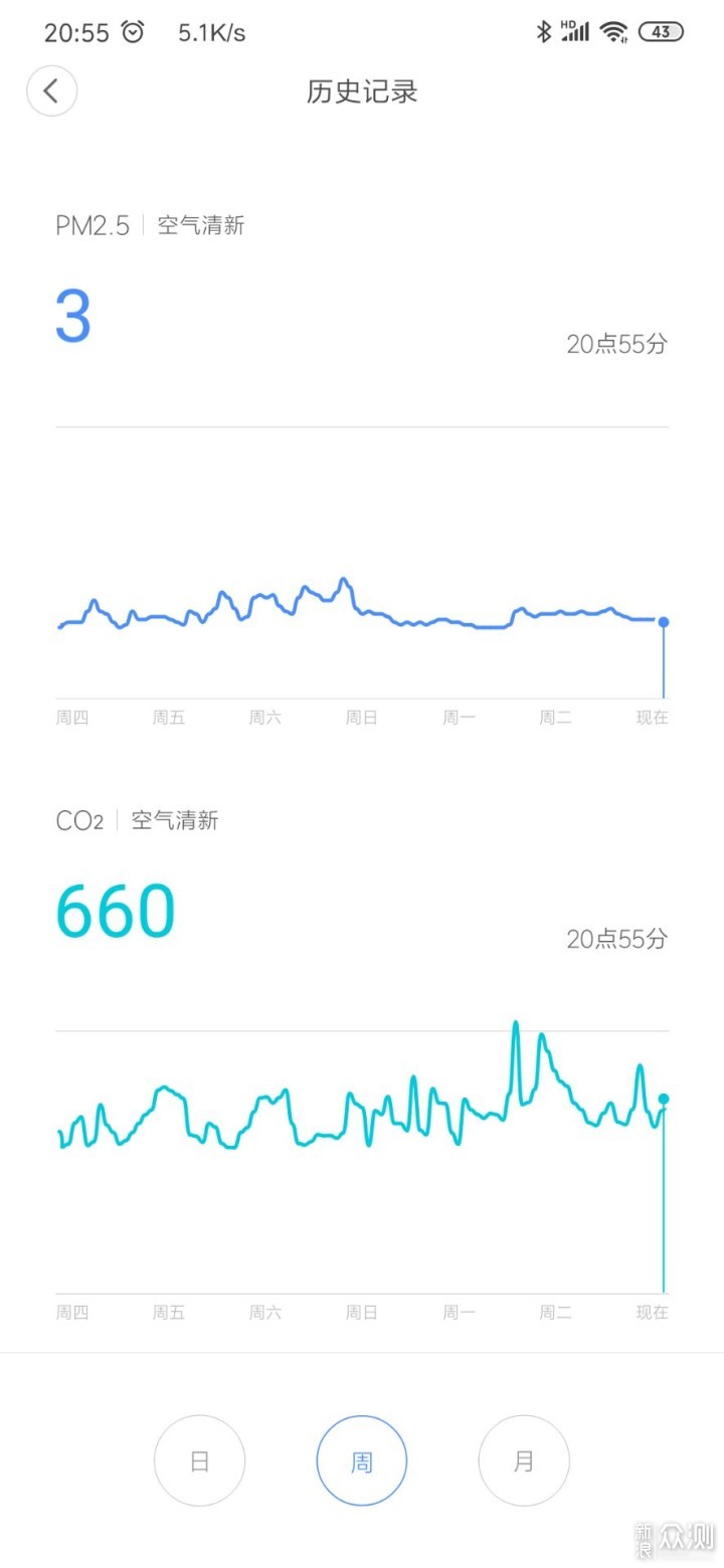 6666666666666666_新浪众测