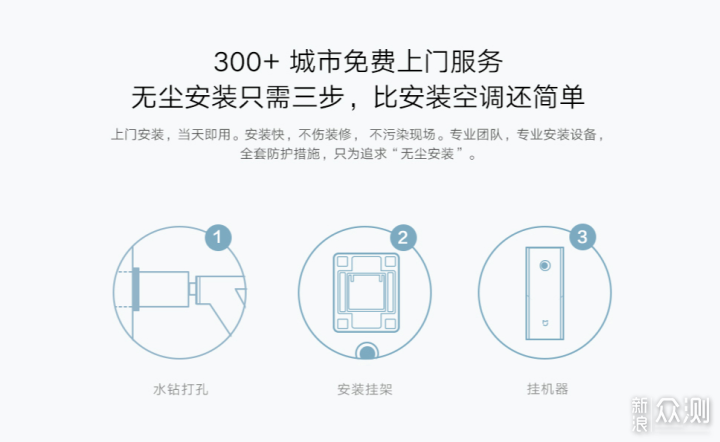 米家新风机A1 150风量体验，高性价比的选择_新浪众测