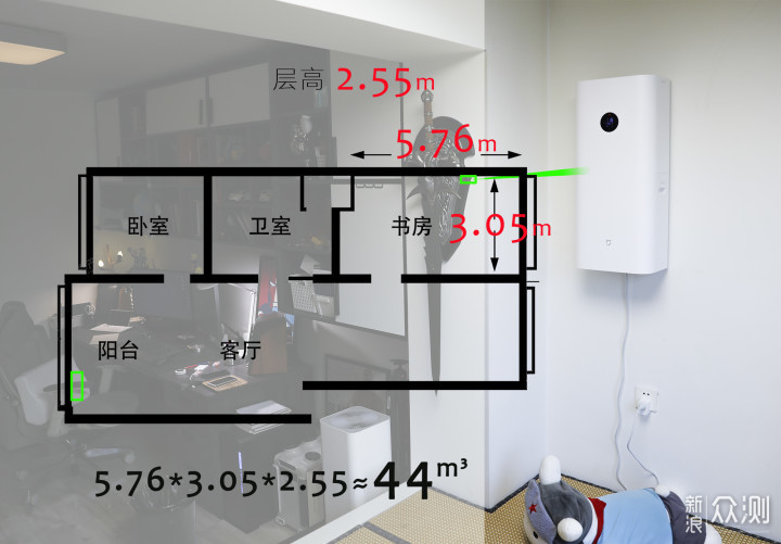 更适合卧室的新风机，米家新风机A1 150风量_新浪众测