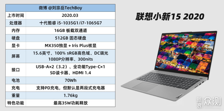 联想小新15 2020