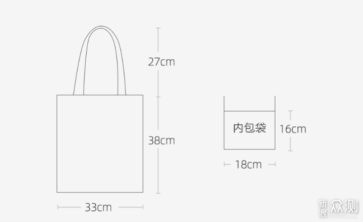 淡妆浓抹总相宜,大咖艺术浮世绘系列帆布包