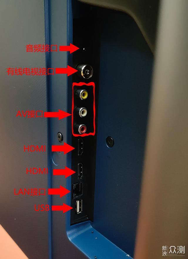 0 1×hdmi 2.1 1×hdmi 2.0 1×网络接口 1×数字音频接口.
