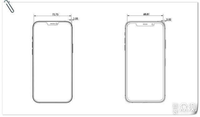 iphone12:超窄边框 小刘海,最美苹果手机