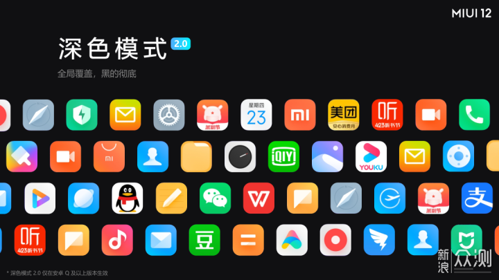 十年之作,miui12功能大猜想