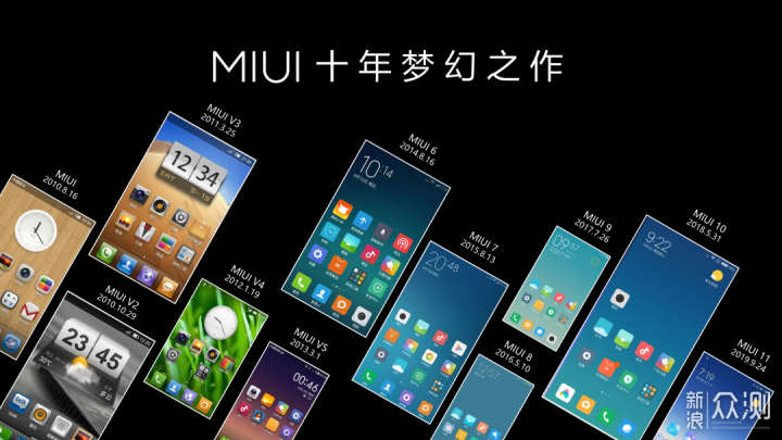 十年之作,miui12功能大猜想