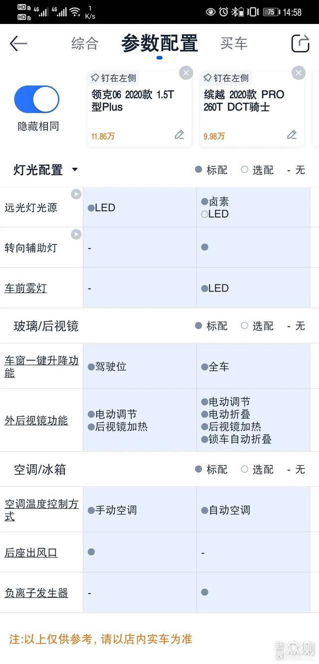 初秋#看完缤越和领克06对比,你还会买领克06