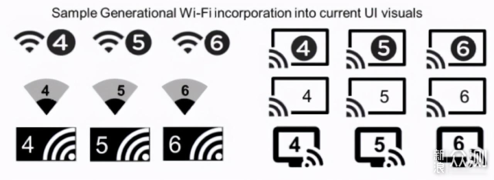 2021年还没换wifi6路由器来看看领势mx4200