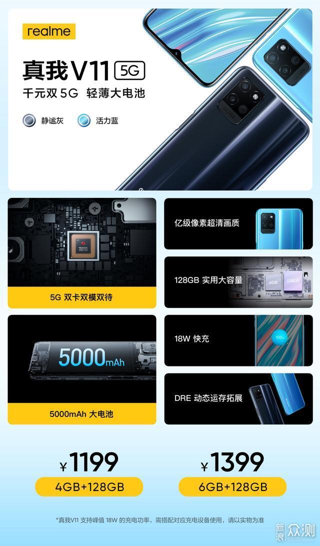 亓纪的想法是这样的:在oppo的大力支持下,realme(真我)手机的机海战术