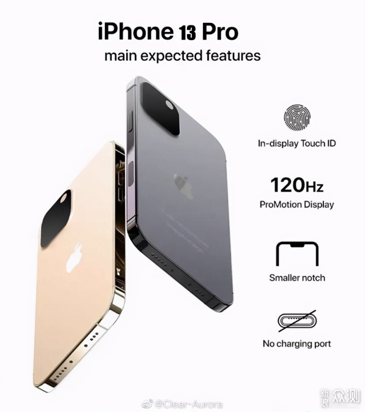 分析:新款苹果手机仍为iphone 13