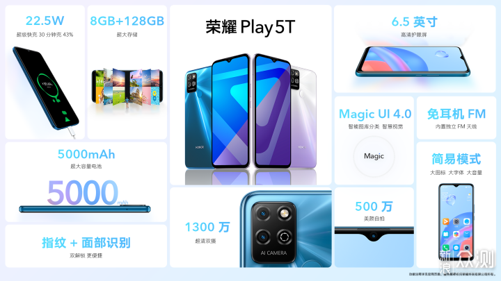 荣耀play5正式发布179g超轻机身支持66w快充