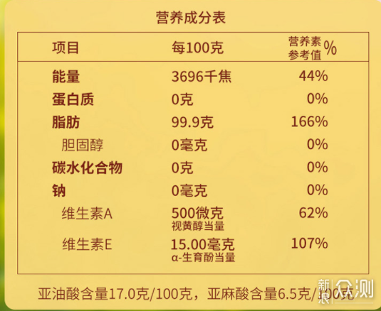 超强食用油攻略来袭,祝你618囤到好油