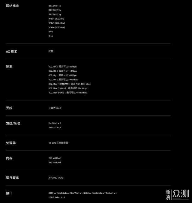 功能强大畅玩游戏:华硕tuf ax5400