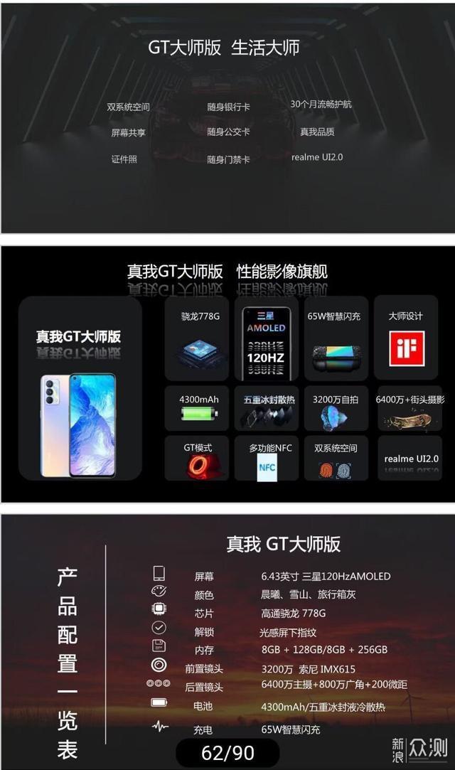 真我gt大师版被曝光不止一款
