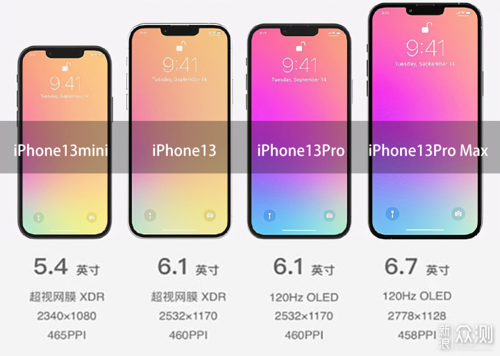 iphone13同期新品也要发布业内遥遥领先