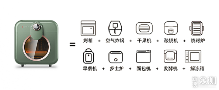 集烤箱空气炸锅酸奶机于一体的食光机评测