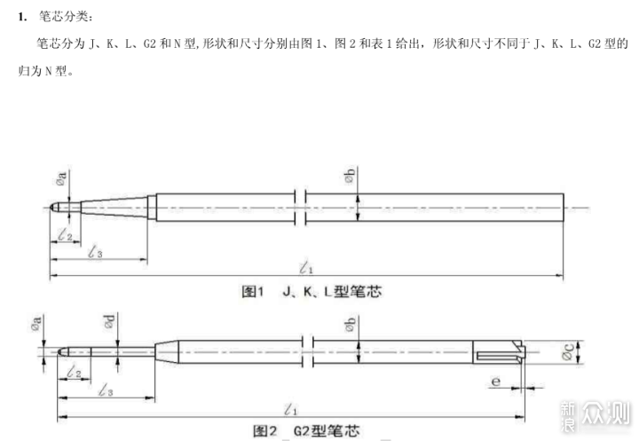 日系中性笔大对比~开学季买个日用神器