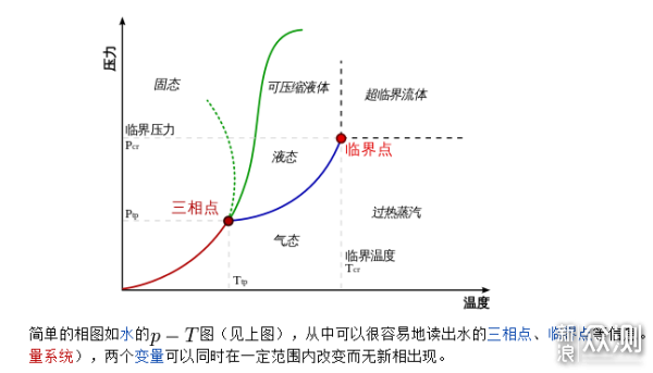 蒸汽拖把值得购买吗解锁高温蒸汽的神奇功效