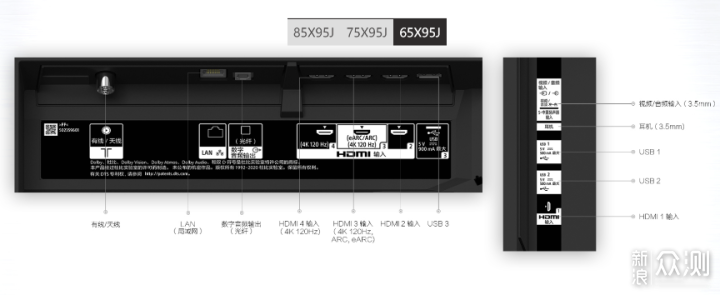 实用索尼x95j