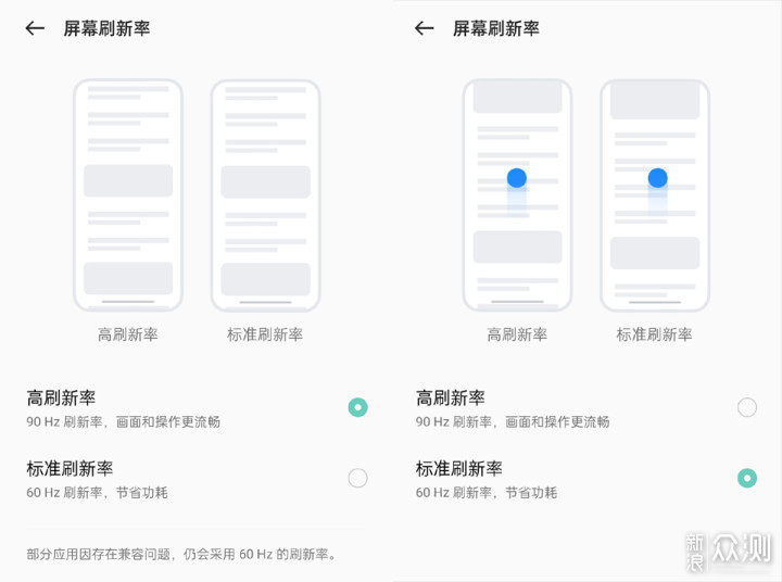 天玑1200max性能怎么样opporeno7pro