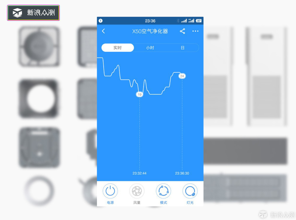 你若盛开，清风自来：352 X50空气净化器体验_新浪众测
