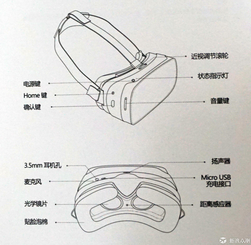 为电影而生，评测Pico小怪兽VR一体机_新浪众测