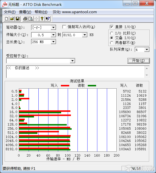 新浪众测,众测,消费众测,试用,免费试用,测评,评测,报告,任务,分享,生活理念