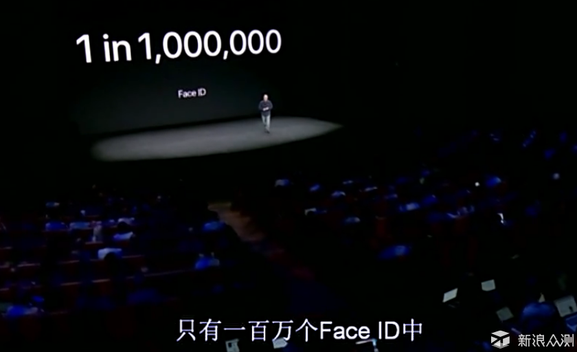 Face ID or 屏下指纹识别，哪个是未来？_新浪众测