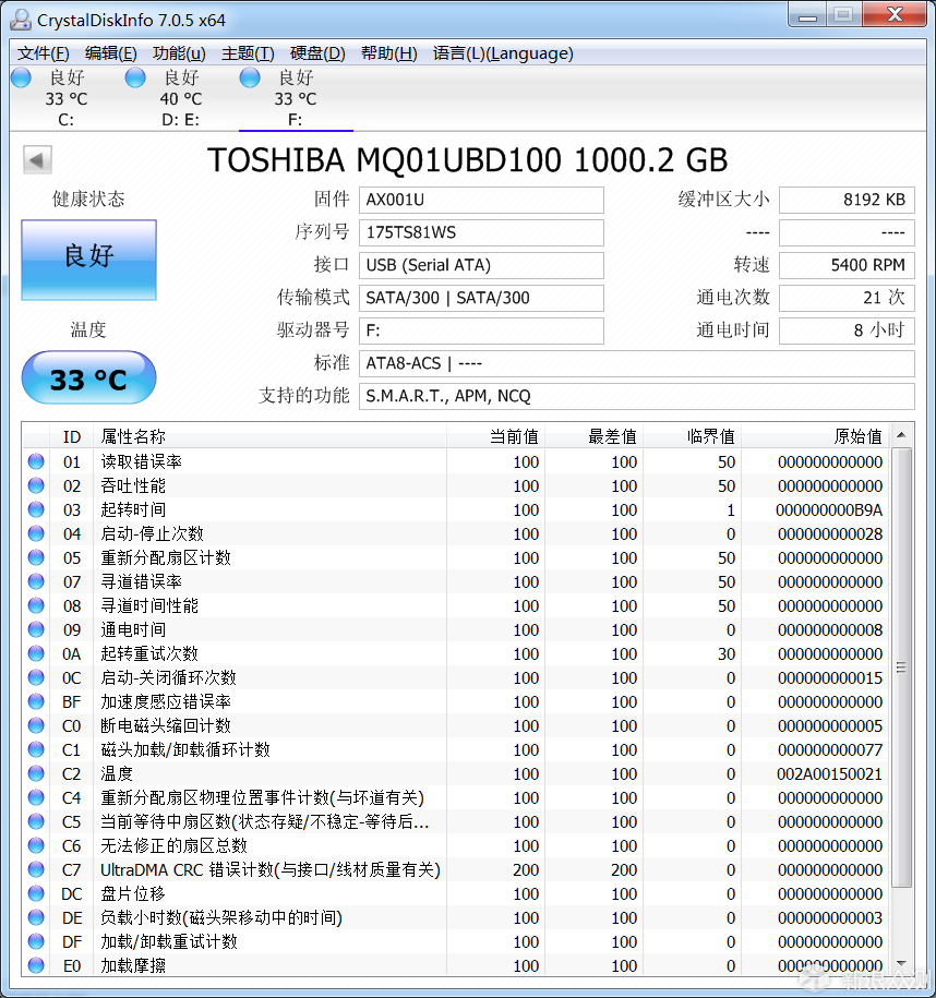 新浪众测,众测,消费众测,试用,免费试用,测评,评测,报告,任务,分享,生活理念