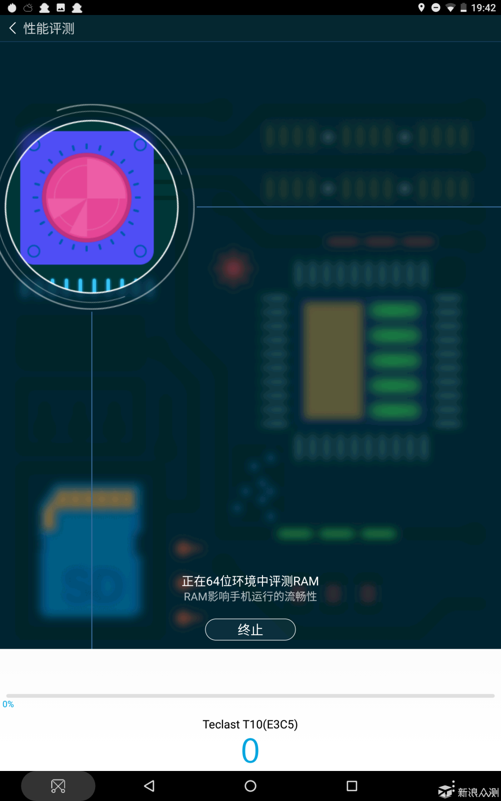 新浪众测,众测,消费众测,试用,免费试用,测评,评测,报告,任务,分享,生活理念