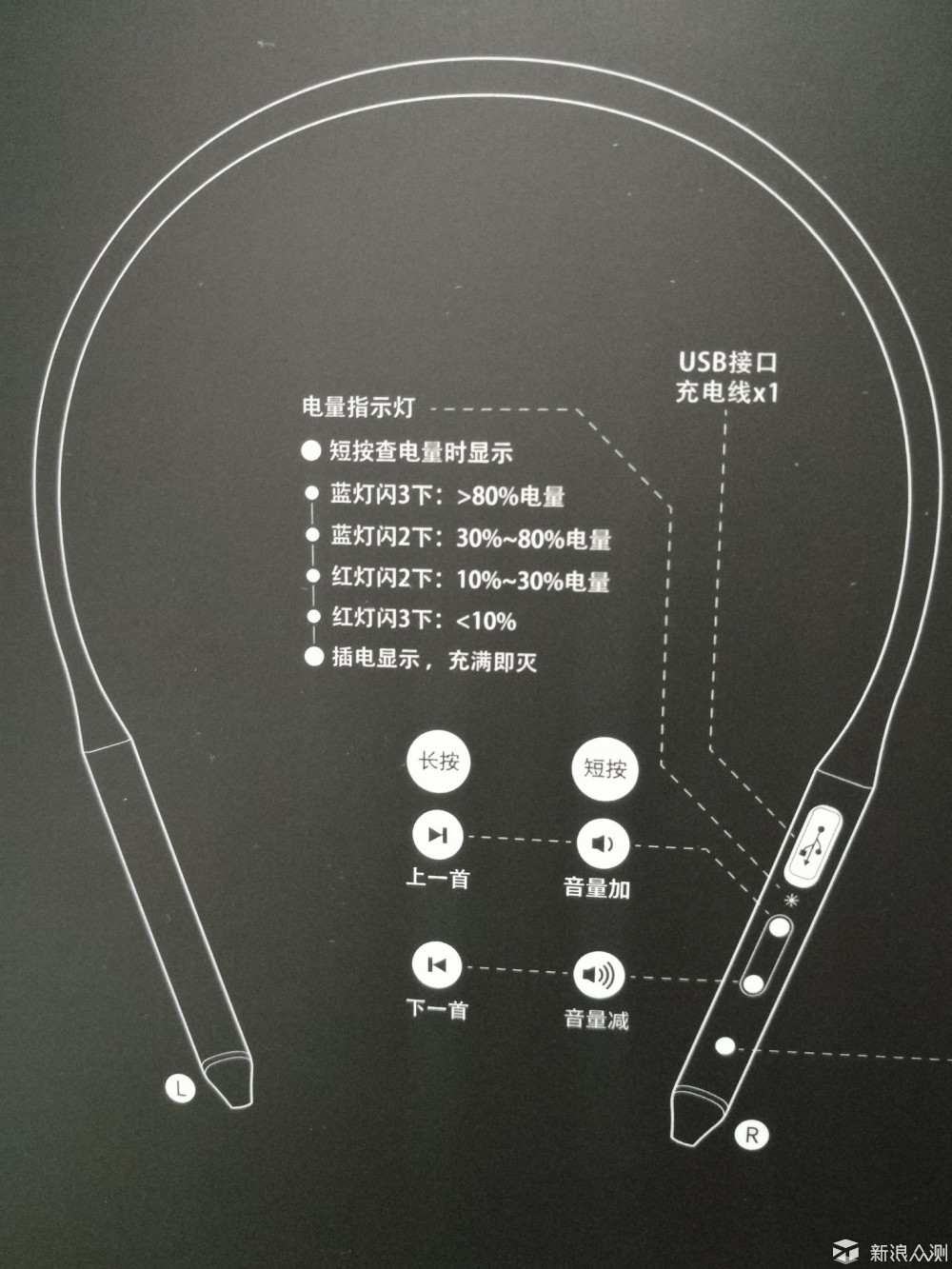 FIIL随身星蓝牙耳机——可穿戴的音乐现场_新浪众测