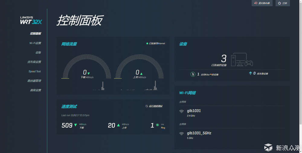 领势 LINKSYS  WRT32X 专业游戏路由器测评_新浪众测