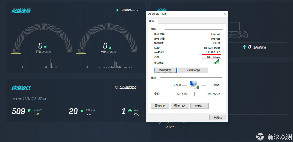 领势 LINKSYS  WRT32X 专业游戏路由器测评_新浪众测