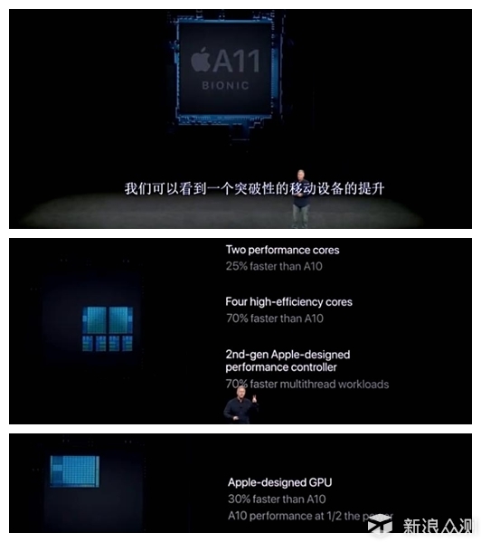 iPhone 8只能算是iPhone 7S而已_新浪众测