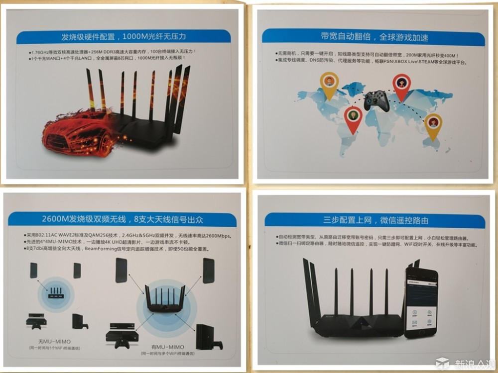 发烧玩家用的飞鱼星G7路由器，2600M双频千兆_新浪众测