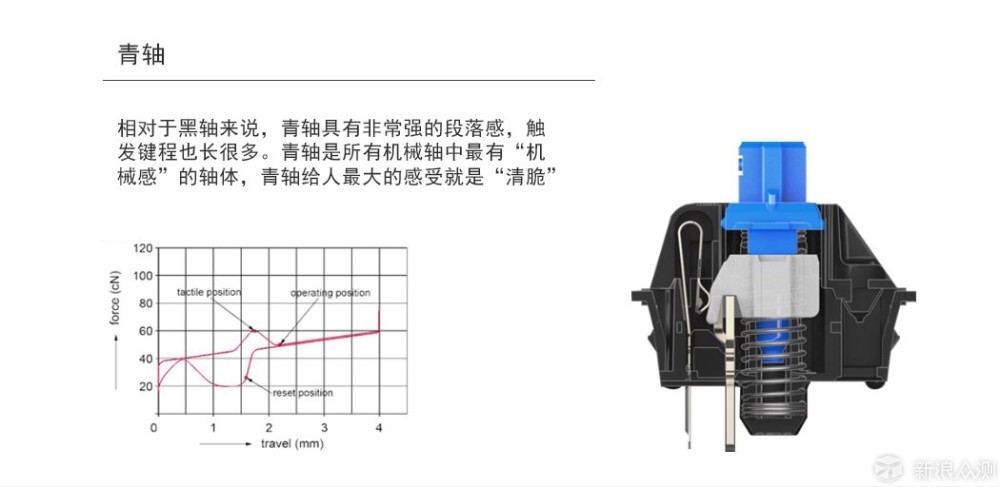 有惊喜但不完美——悦米机械键盘Pro评测_新浪众测