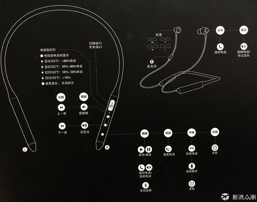 来自一个木耳的主观感受—Fiil 随身星 体验_新浪众测