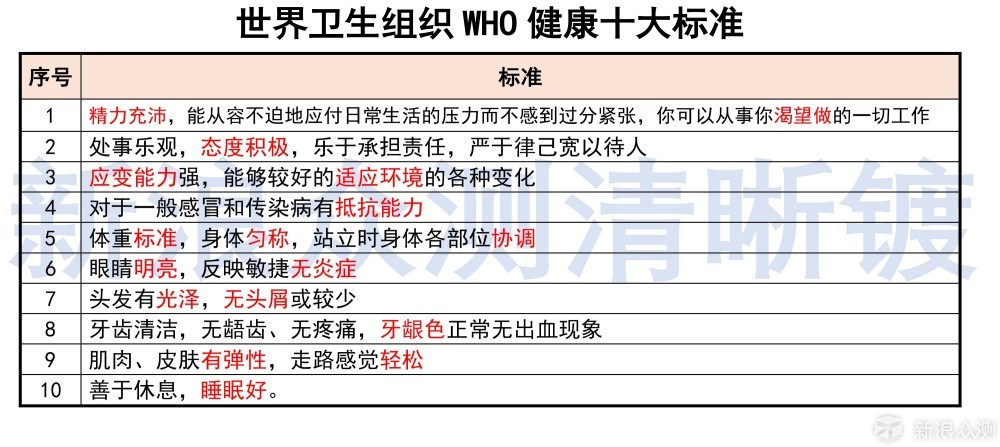 我为何夜跑？晨跑和夜跑详细利弊分析供你参考_新浪众测