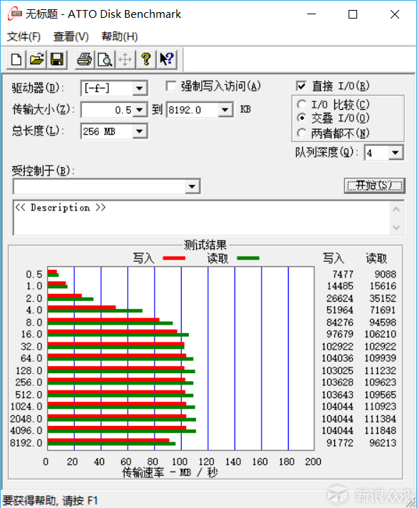 为了废物利用：小评ORICO 3.5寸全透硬盘盒_新浪众测