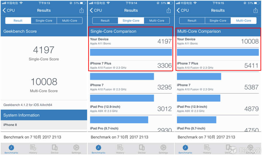 这是一部升级有限，却也能带给你惊喜的iPhone8_新浪众测