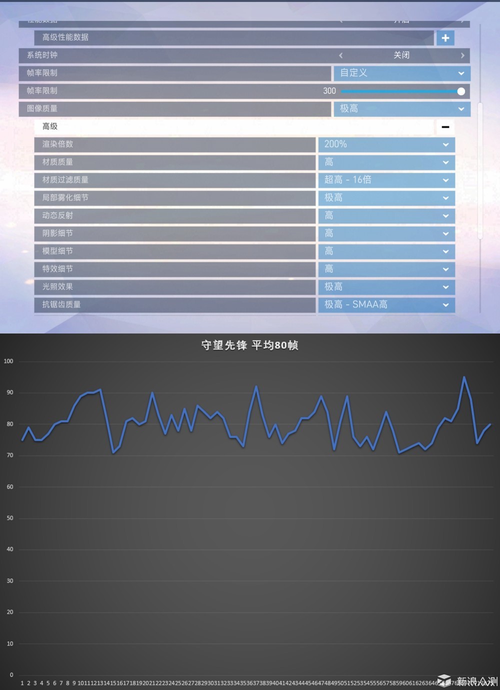 周末帮别人装了一台“吃鸡”的定制主机_新浪众测