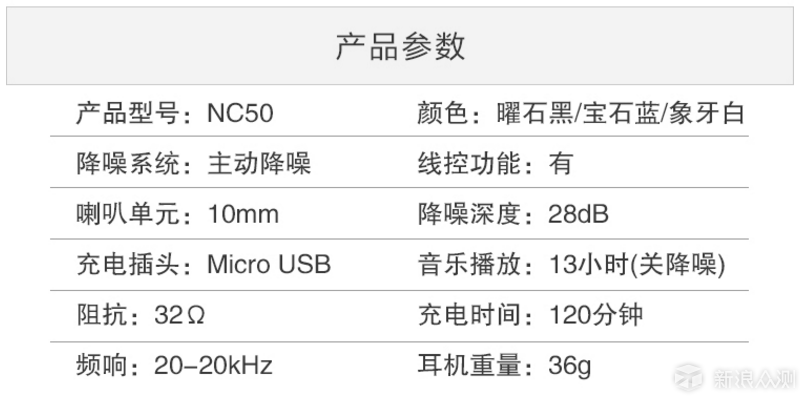 千元内蓝牙降噪耳机体验，linnerNC50值得选吗_新浪众测