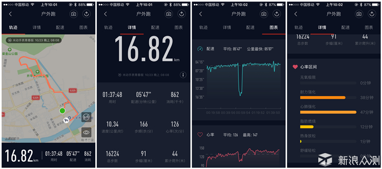 AMAZFIT运动速干T恤测评_新浪众测