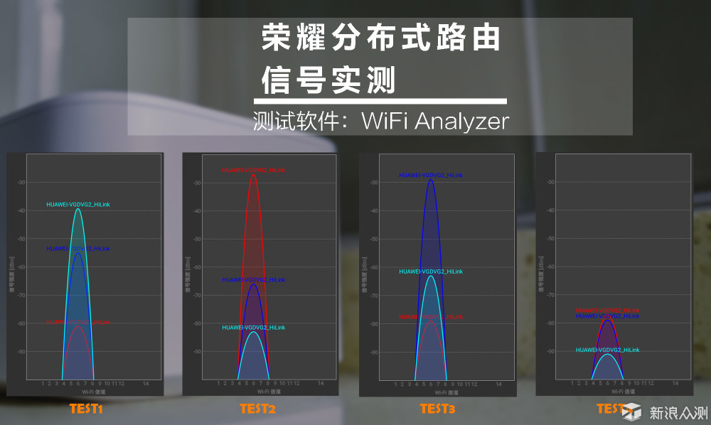 真正解决信号死角问题，感受不一样的无线生活_新浪众测