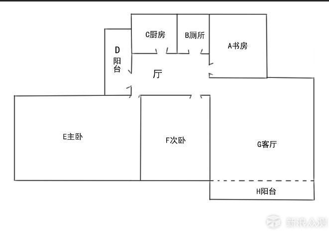 飞鱼星G7企业级的家用无线路由体验_新浪众测