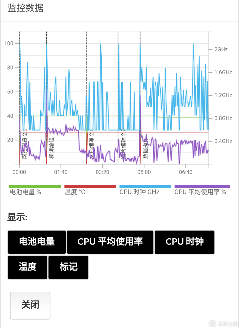 荣耀机主眼中最真实的华为旗舰产品--Mate 10_新浪众测