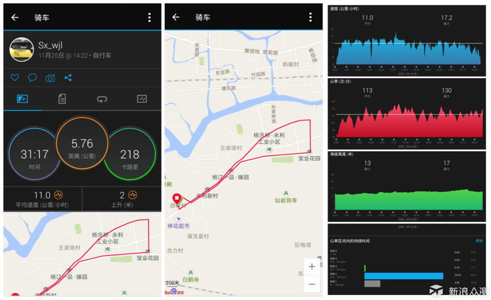 不只是运动那么简单 Garmin vívoactive 3体验_新浪众测