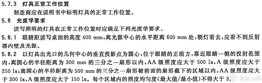 如何选购一款称心台灯 - 有点LED台灯试用有感_新浪众测