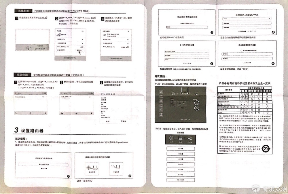 飞鱼星G7配置高做工扎实，只为晋级最强王者_新浪众测